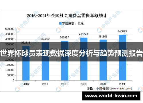 世界杯球员表现数据深度分析与趋势预测报告