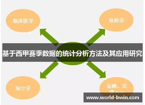 基于西甲赛季数据的统计分析方法及其应用研究