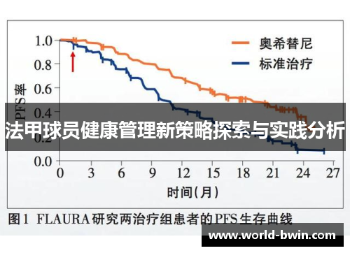 法甲球员健康管理新策略探索与实践分析