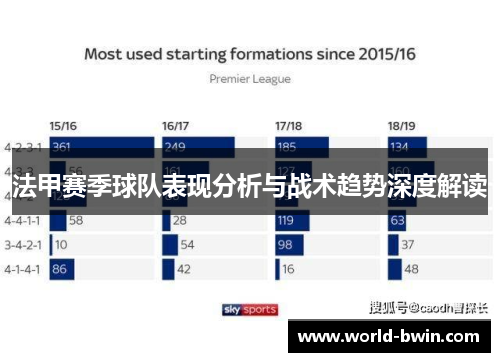 法甲赛季球队表现分析与战术趋势深度解读