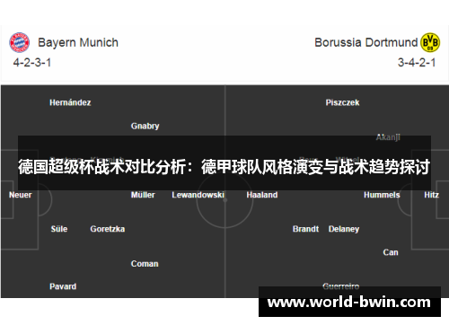 德国超级杯战术对比分析：德甲球队风格演变与战术趋势探讨