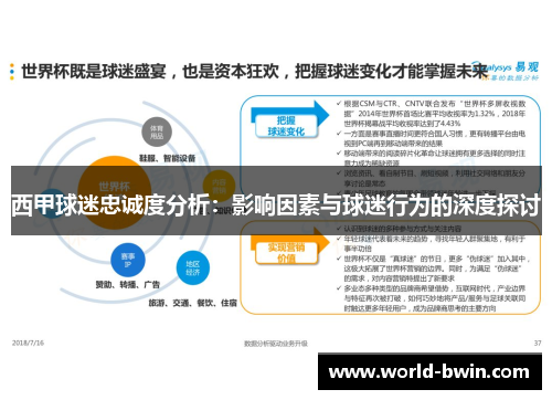 西甲球迷忠诚度分析：影响因素与球迷行为的深度探讨