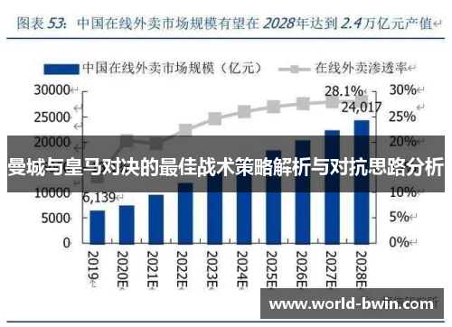 曼城与皇马对决的最佳战术策略解析与对抗思路分析