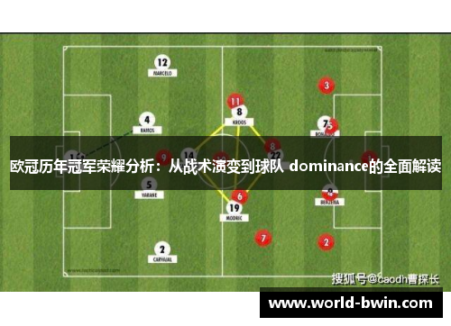 欧冠历年冠军荣耀分析：从战术演变到球队 dominance的全面解读
