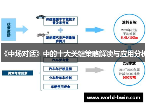 《中场对话》中的十大关键策略解读与应用分析