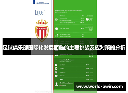 足球俱乐部国际化发展面临的主要挑战及应对策略分析