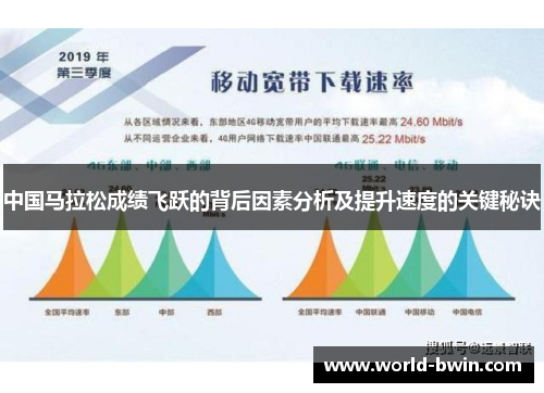 中国马拉松成绩飞跃的背后因素分析及提升速度的关键秘诀