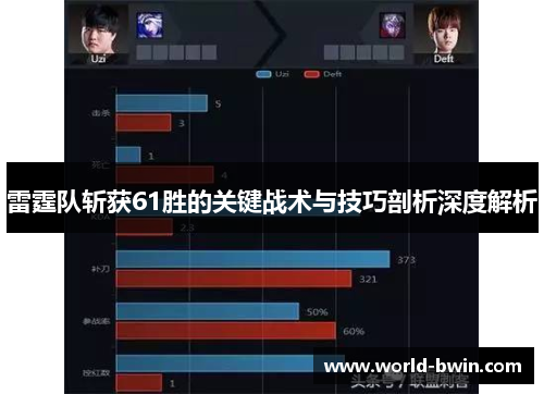 雷霆队斩获61胜的关键战术与技巧剖析深度解析