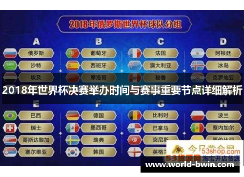 2018年世界杯决赛举办时间与赛事重要节点详细解析