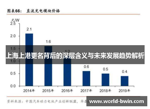 上海上港更名背后的深层含义与未来发展趋势解析