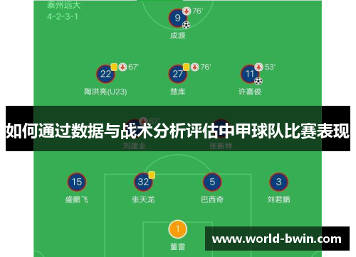 如何通过数据与战术分析评估中甲球队比赛表现