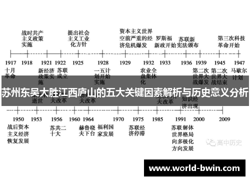 苏州东吴大胜江西庐山的五大关键因素解析与历史意义分析