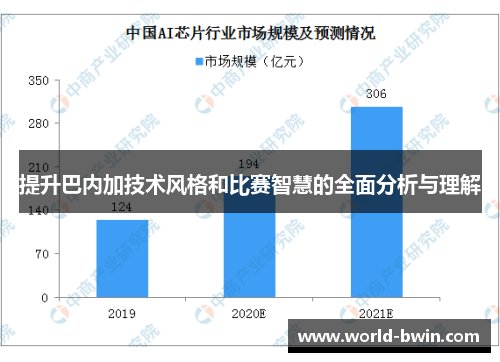 提升巴内加技术风格和比赛智慧的全面分析与理解