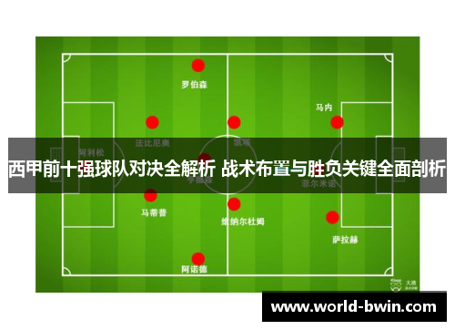 西甲前十强球队对决全解析 战术布置与胜负关键全面剖析